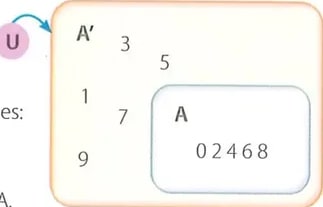 Figura 2 de Matematica · 8 EGB · 2025