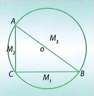 Figura 3 de Matematica · 8 EGB · 2025