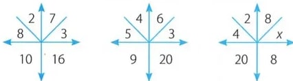 Figura 1 de Matematica · 8 EGB · 2025
