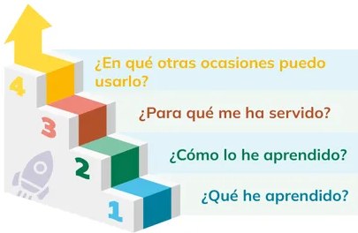 Figura 2 de Historia · 1ro BGU · 2024