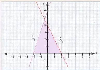 Figura 4 de Matematica · 10 EGB · 2025