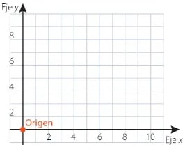 Figura 1 de Matematica · 6 EGB · 2025