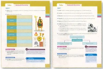Figura 2 de Estudios Sociales · 9 EGB · 2024