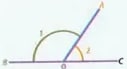 Figura 4 de Matematica · 8 EGB · 2025