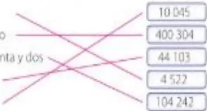Figura 4 de Matematica · 5 EGB · 2025