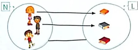 Figura 4 de Matematica · 4 EGB · 2024