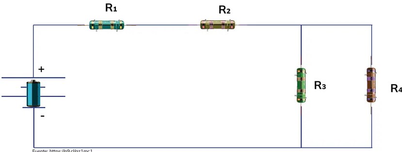Figura 2 de Fisica · 3ro BGU · 2024
