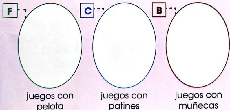 Figura 2 de Matematica · 3 EGB · 2025