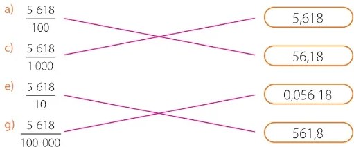 Figura 2 de Matematica · 6 EGB · 2025