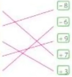 Figura 11 de Matematica · 5 EGB · 2025