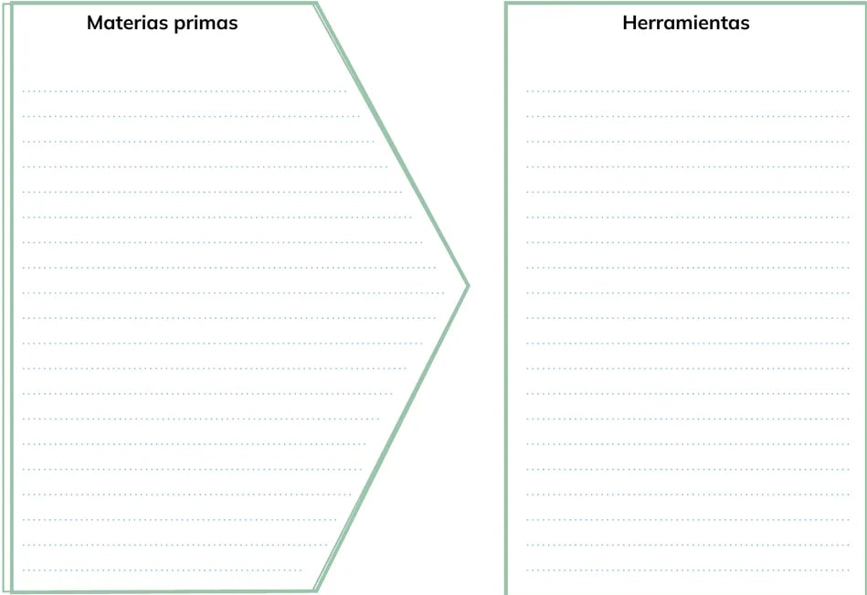 Figura 2 de Historia 1° · Bgu 1 Historia 2024 · 2024