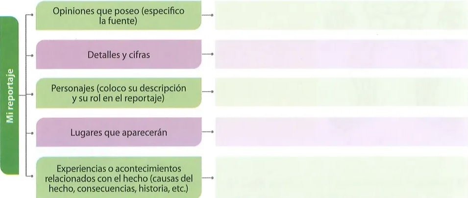 Figura 1 de Lengua Y Literatura · 8 EGB · 2025