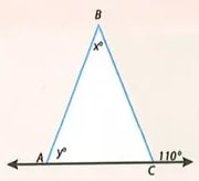 Figura 3 de Matematica · 8 EGB · 2025