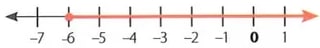 Figura 3 de Matematica · 8 EGB · 2025
