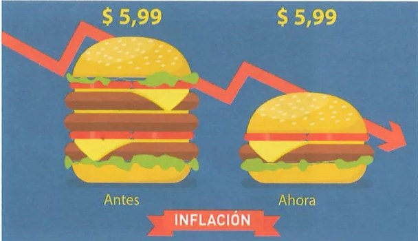 Figura 2 de Estudios Sociales · 9 EGB · 2024