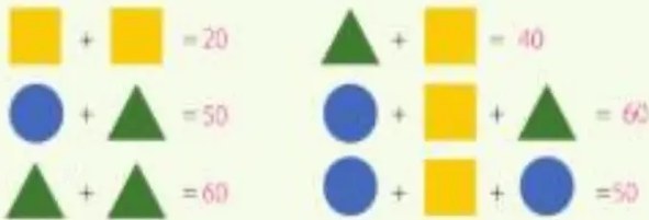 Figura 3 de Matematica · 5 EGB · 2025