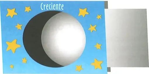 Tarjeta ilustrativa de la luna creciente: círculo con la mitad derecha iluminada (color gris claro) y la mitad izquierda en sombra (color gris oscuro). Fondo azul celeste con estrellas amarillas de cinco puntas. Etiqueta superior: 'Creciente'. La tarjeta tiene un efecto de página doblada en la esquina derecha.