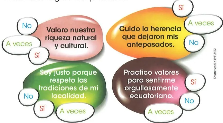 Figura 1 de Estudios Sociales · 2 EGB · 2025