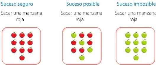 Figura 2 de Matematica · 6 EGB · 2025
