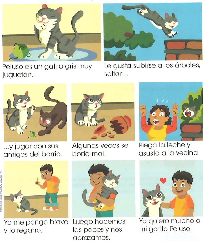 Figura 2 de Lengua Y Literatura · 2 EGB · 2025
