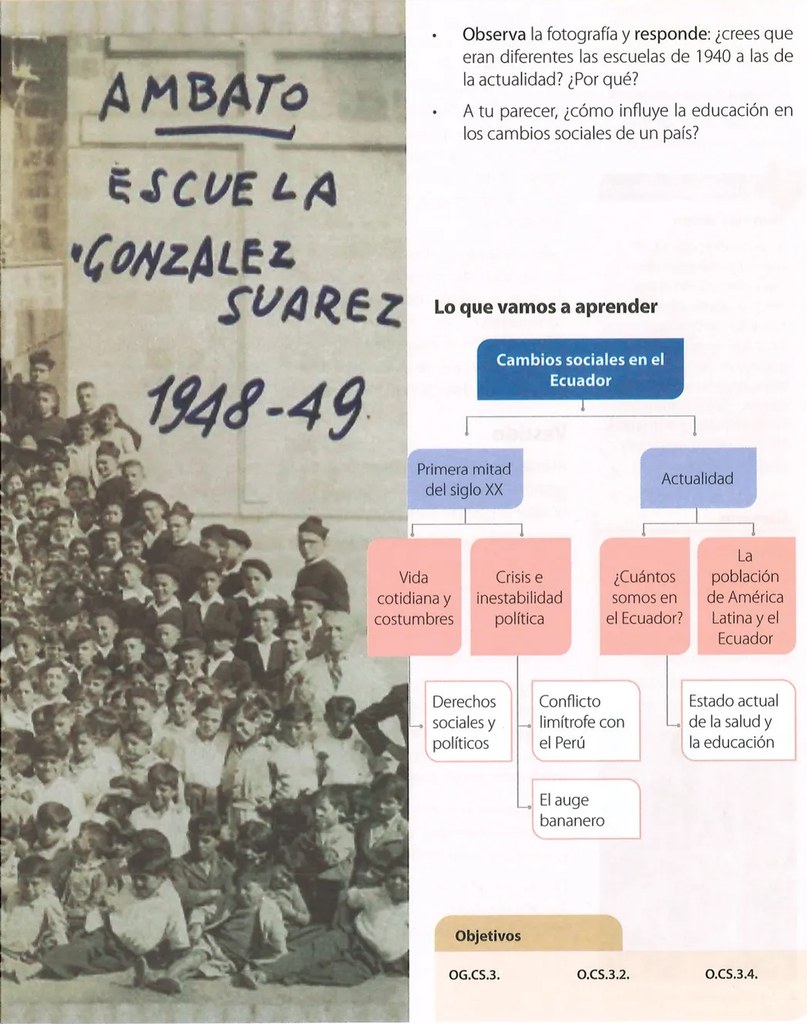 Figura 2 de Estudios Sociales · 7 EGB · 2024