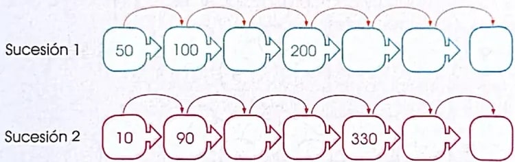 Figura 2 de Matematica · 4 EGB · 2024