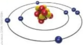 Modelo de Sommerfeld con órbitas elípticas.