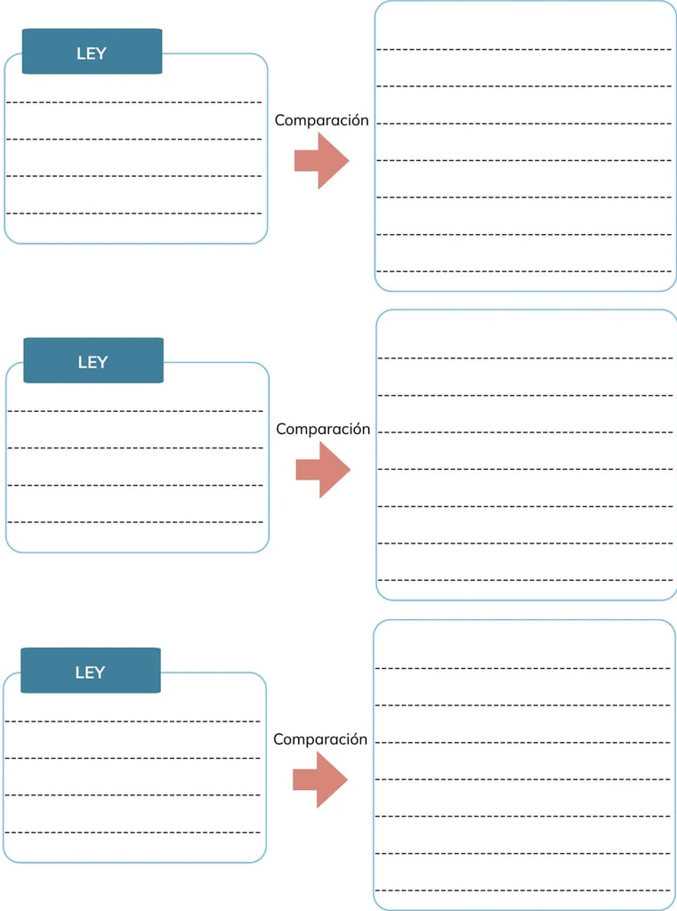Figura 1 de Historia 1° · Bgu 1 Historia 2024 · 2024