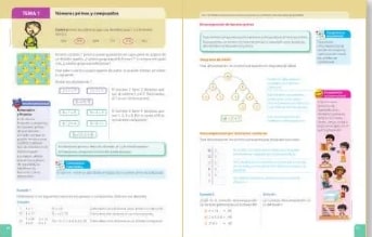 Figura 3 de Matematica · 6 EGB · 2025