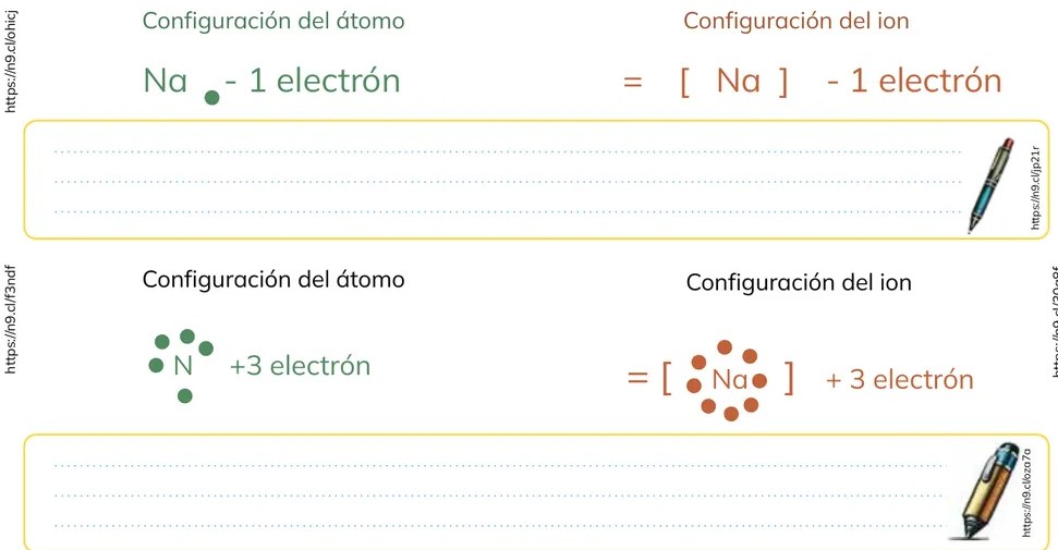 Figura 2 de Quimica · 1ro BGU · 2024