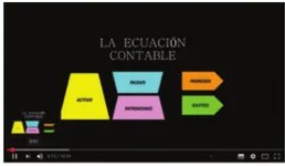 Figura 6 de Emprendimiento Y Gestion · 1ro BGU · 2019