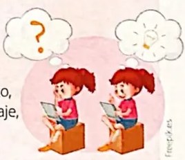 Figura 7 de Lengua Y Literatura · 4 EGB · 2024