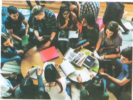 Figura 1 de Estudios Sociales · 8 EGB · 2024