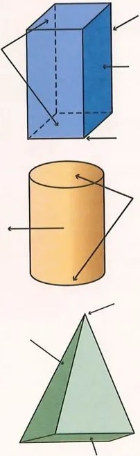 Figura 3 de Matematica · 8 EGB · 2025