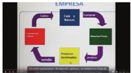 Figura 6 de Emprendimiento Y Gestion · 3ro BGU · 2019
