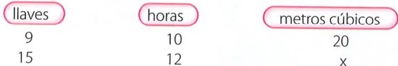 Figura 5 de Matematica · 7 EGB · 2024