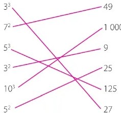 Figura 2 de Matematica · 6 EGB · 2025