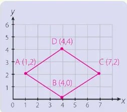 Figura 8 de Matematica · 6 EGB · 2025