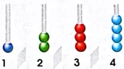 Figura 4 de Matematica · 4 EGB · 2024