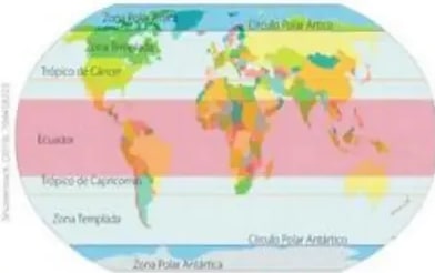 Mapamundi con las zonas climáticas coloreadas.