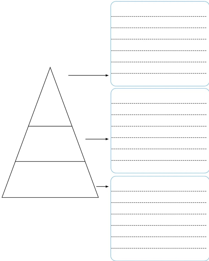 Figura 1 de Historia 1° · Bgu 1 Historia 2024 · 2024
