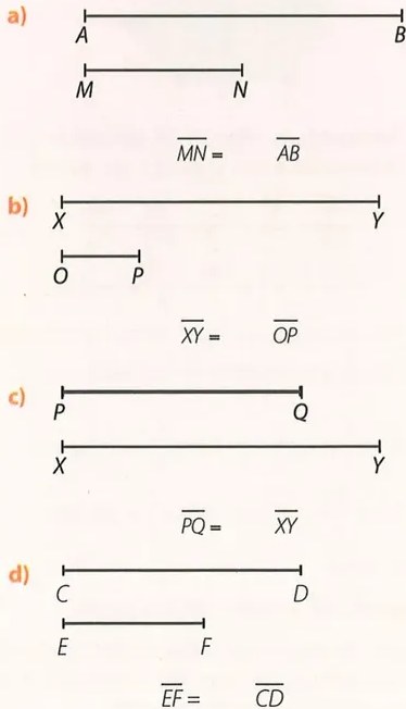 Figura 3 de Matematica · 8 EGB · 2025