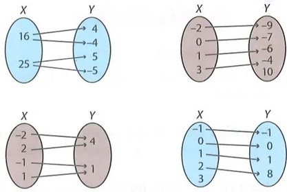 Figura 3 de Matematica · 9 EGB · 2025