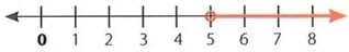 Figura 2 de Matematica · 8 EGB · 2025