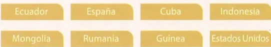 Figura 1 de Estudios Sociales · 8 EGB · 2024