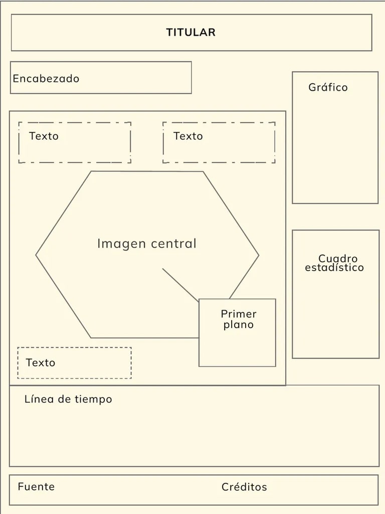 Figura 1 de Filosofia · 1ro BGU · 2024