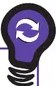 Figura 2 de Emprendimiento Y Gestion · 1ro BGU · 2019