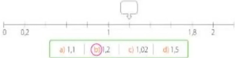 Figura 2 de Matematica · 5 EGB · 2025