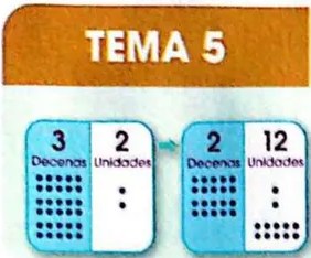 Figura 2 de Matematica · 3 EGB · 2025