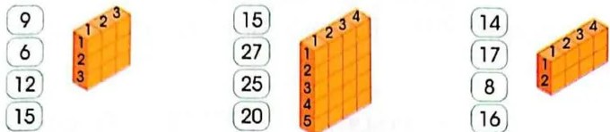 Figura 2 de Matematica · 3 EGB · 2025